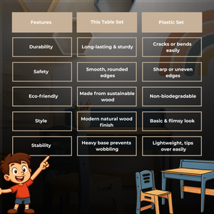 PineWood Table Chair Set (2-10 yrs)