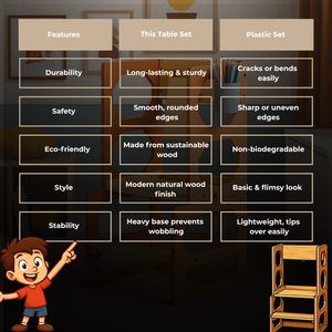 Convertible Kids Table Chair & Step Ladder (3-8 Yrs)