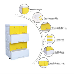 4-Layer Twin Top Cabinet