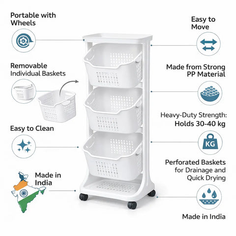Storage Rolling Cart