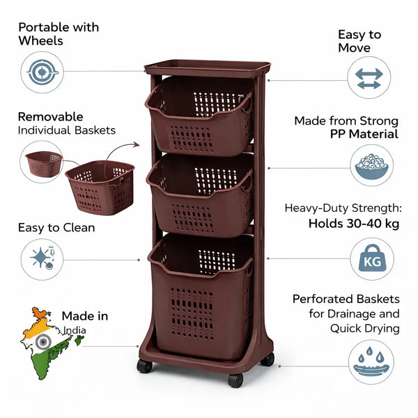Storage Rolling Cart