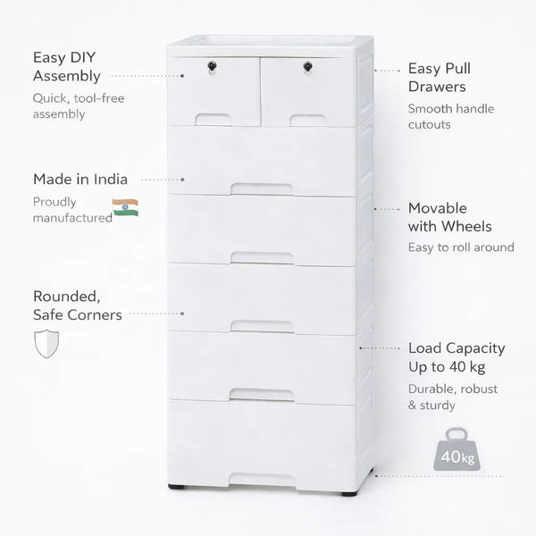 7-Layer Twin Top Organizer